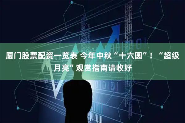 厦门股票配资一览表 今年中秋“十六圆”！“超级月亮”观赏指南请收好