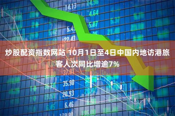 炒股配资指数网站 10月1日至4日中国内地访港旅客人次同比增逾7%